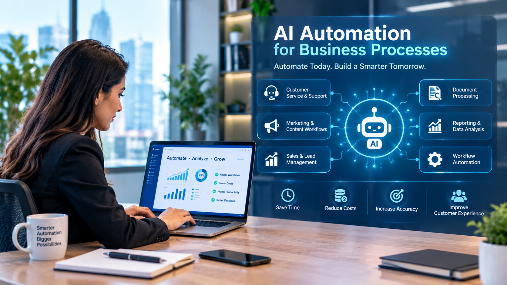 AI automation for business processes improving workflow efficiency